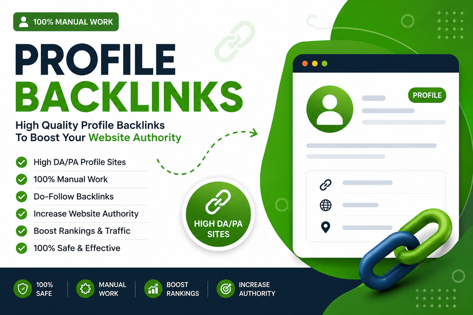 I will create 50 high DA dofollow profile backlinks manually