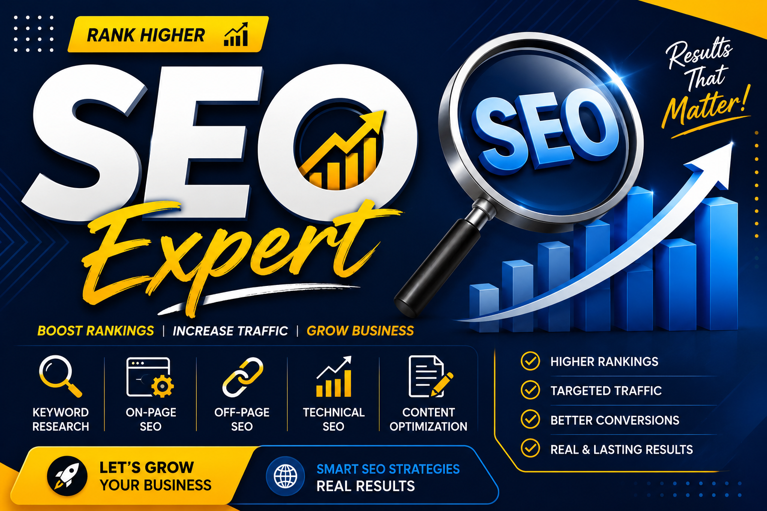 I Will Do Professional SEO To Improve Google Rankings...