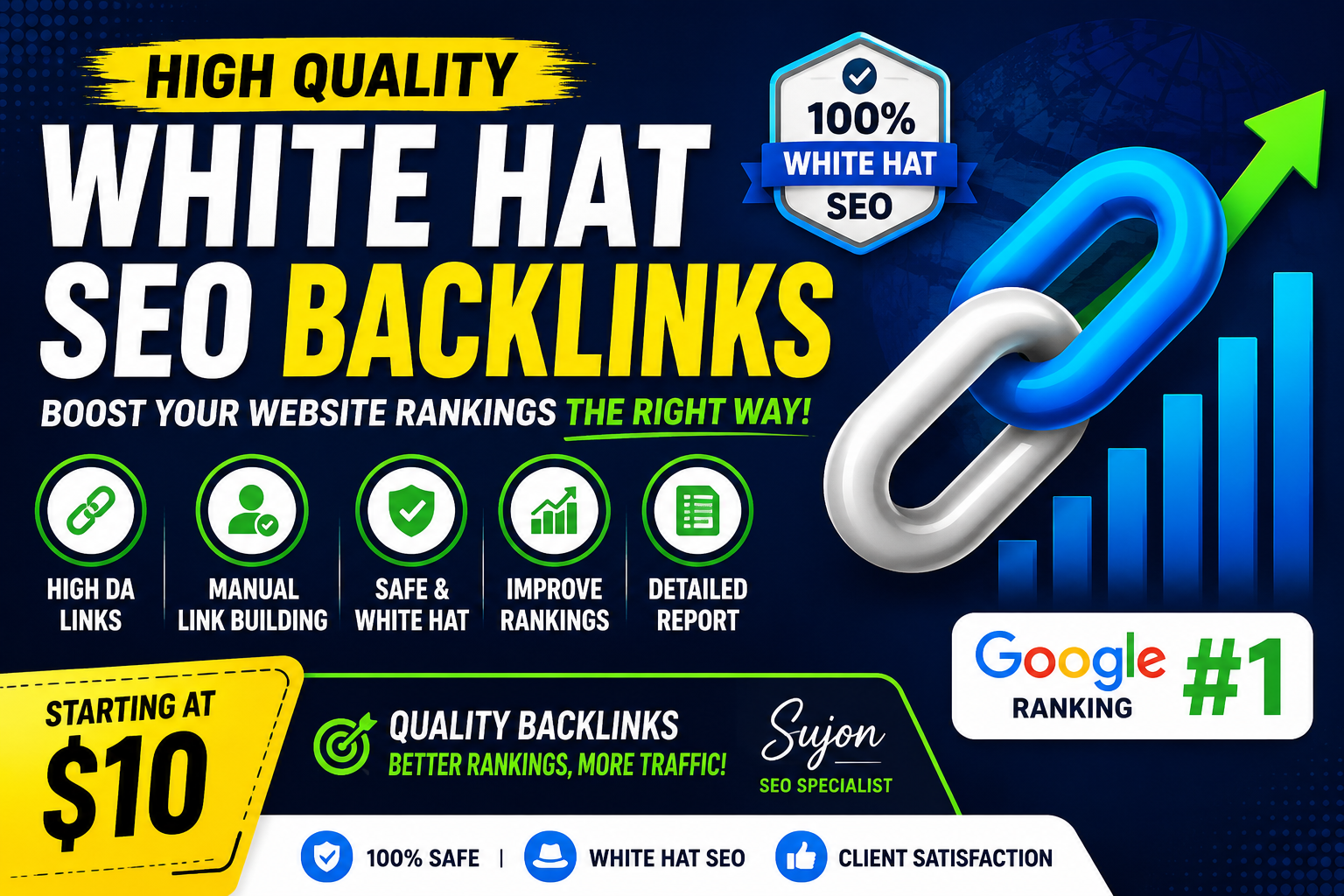 I Will Build High Quality White Hat SEO Backlinks for...
