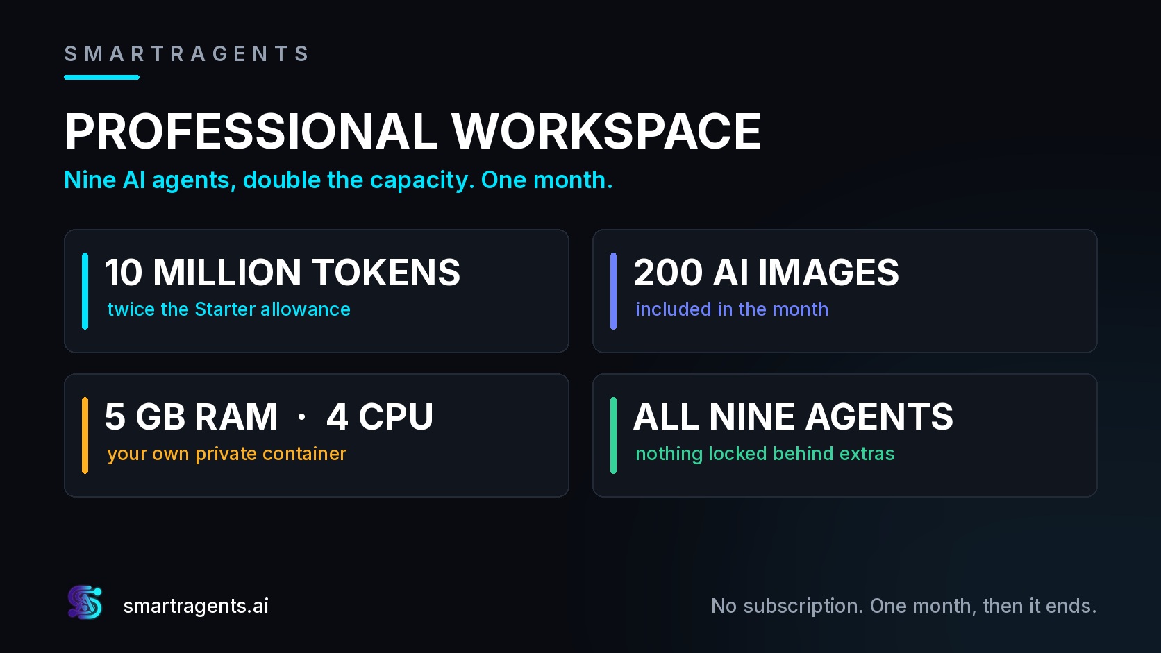 Professional AI Workspace, 9 Agents and 10 Million Tokens, 30 Days