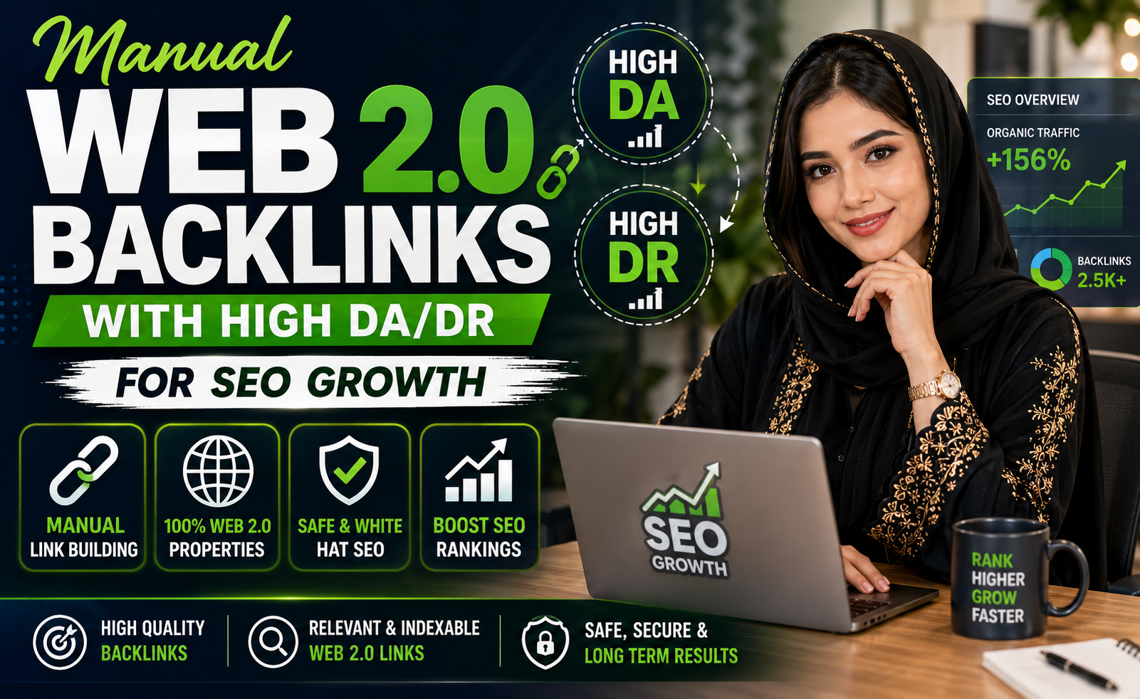 30 Manual Web2.0 Backlinks with High DA/DR for SEO Gr...