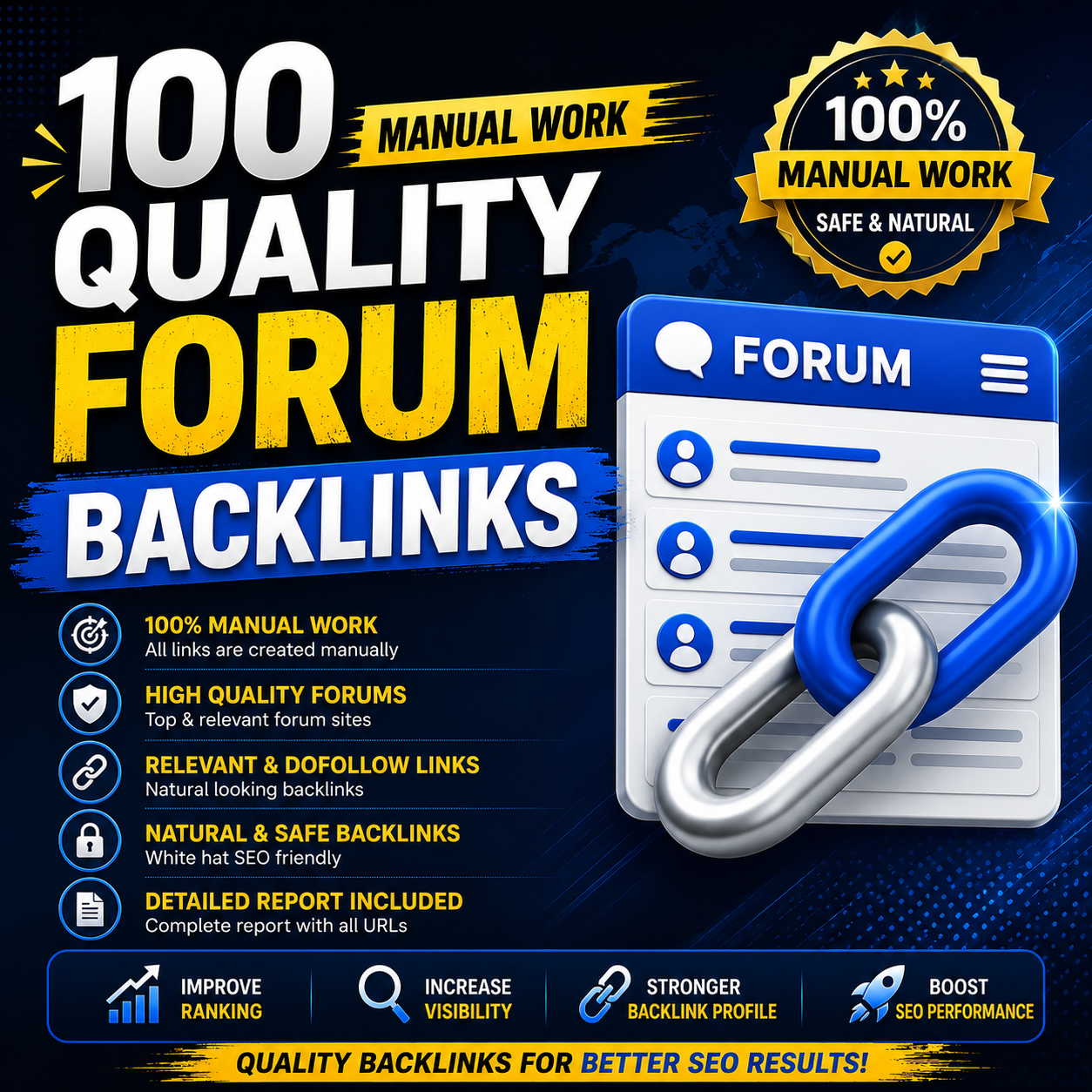 I Will Build 100 Forum Backlinks For Your Website