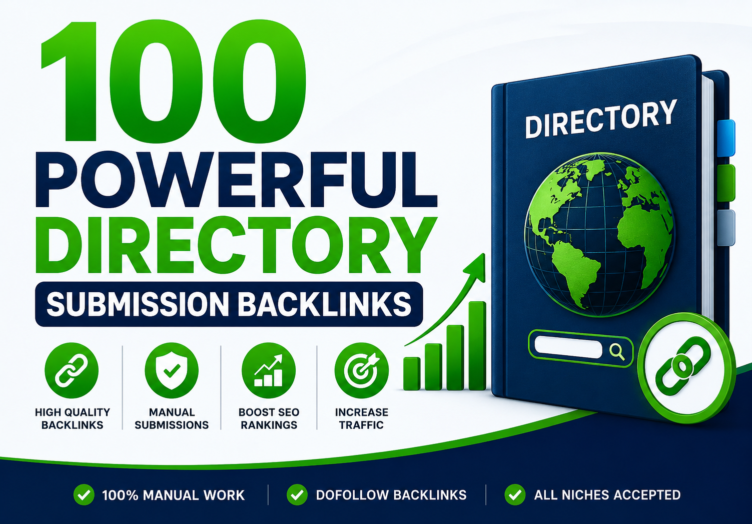 100 Powerful Directory Submission Backlinks
