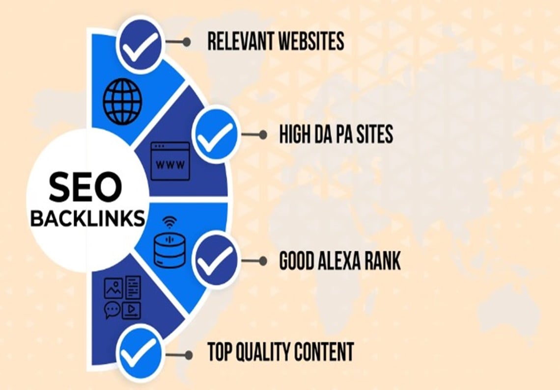 5000 Best Link Building For Google Rank,, SEO Backlinks