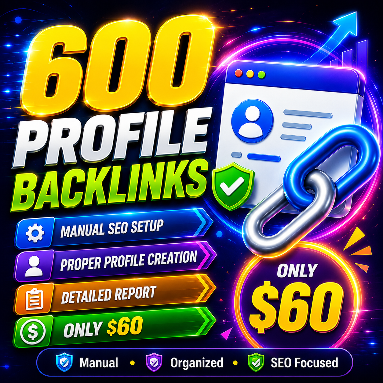 I Will Build 600 High Quality Profile Backlinks With ...