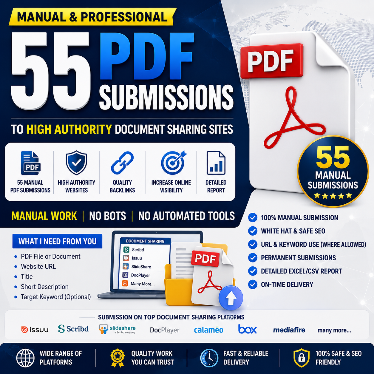 I Will provide PDF to 55 High Authority Document Sharing Sites