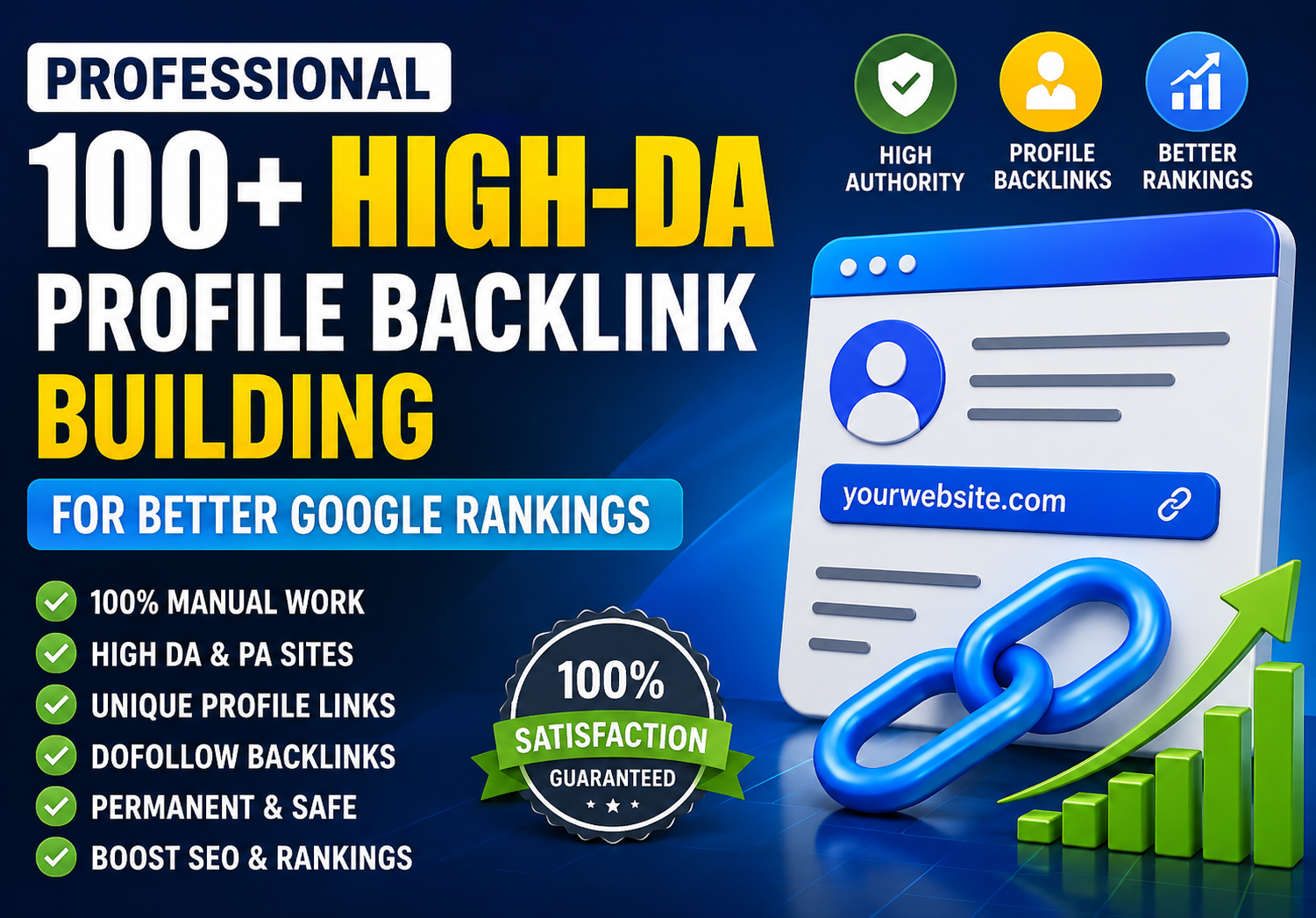 Professional 100 High-DA Profile Backlink for Better Google Rankings