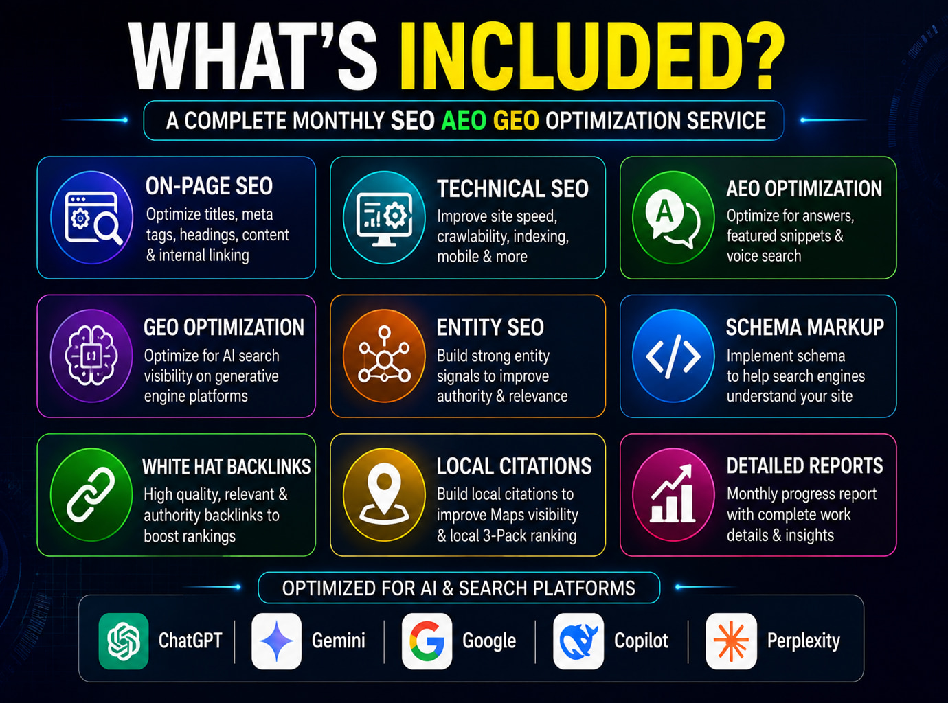 Monthly Website SEO with AEO GEO and AI Search Optimization