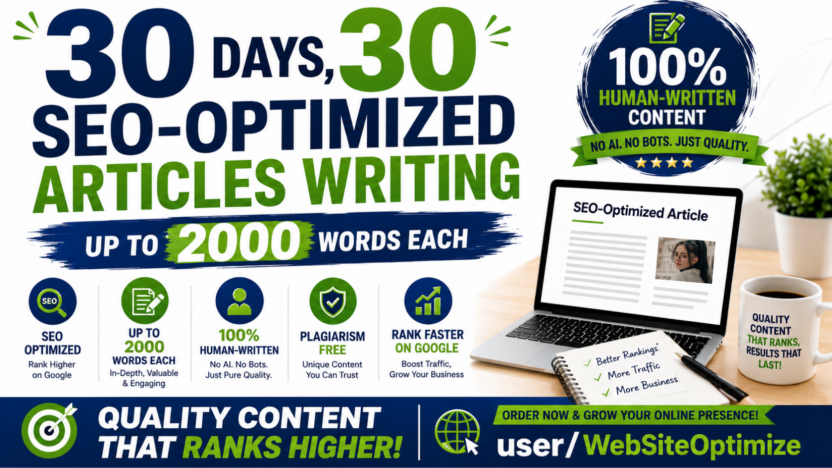 30 SEO-Optimized Articles Writing in 30 Days, Up to 2000 Words Each Pure Human-Written Content