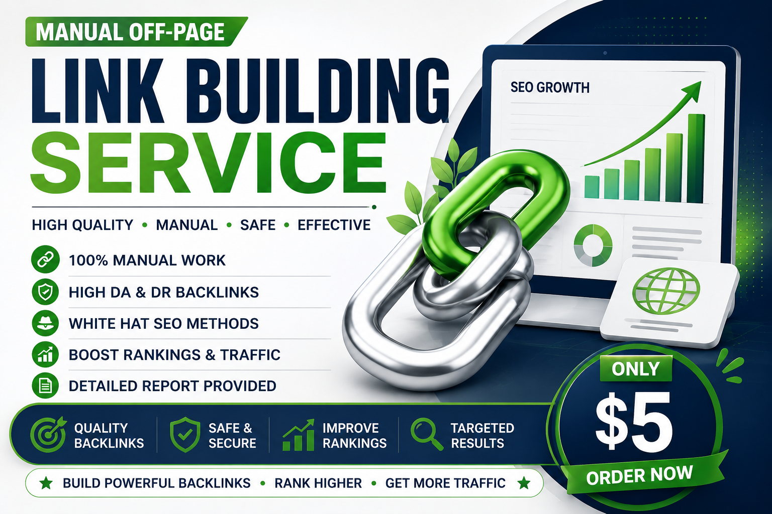 I Will Do Manual Off Page SEO Link Building for Your ...