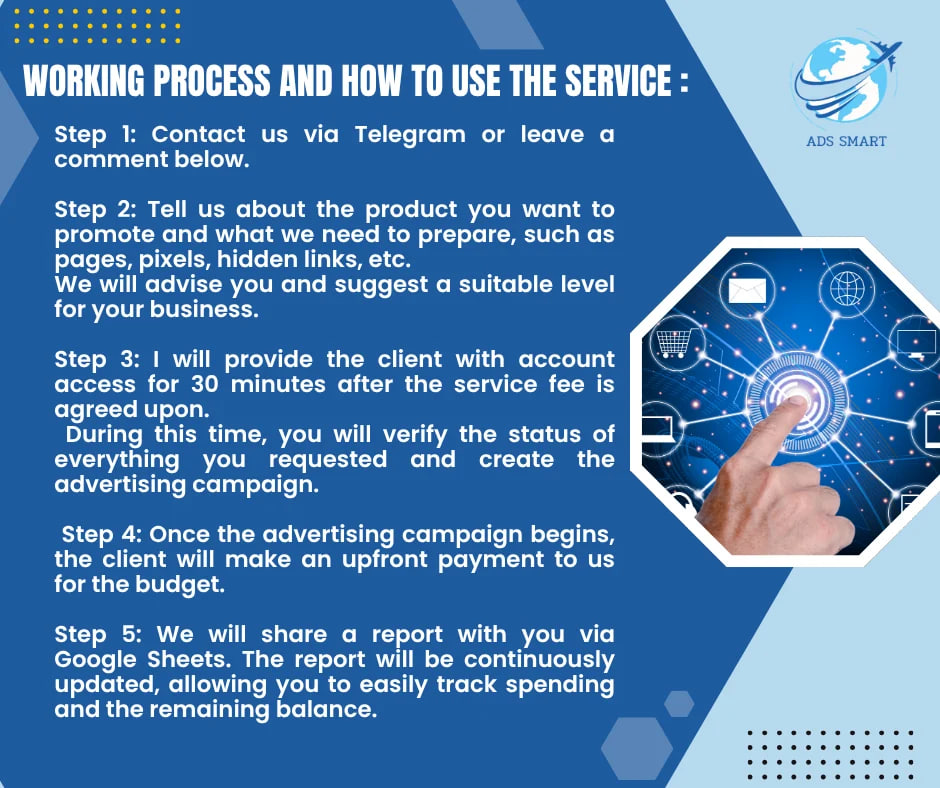 ADS SMART - ADVERTISING FOR RENT - Reach More- SUPPORT 24/7