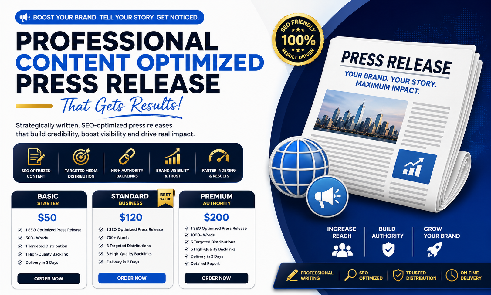 I will create SEO optimized content and professional ...