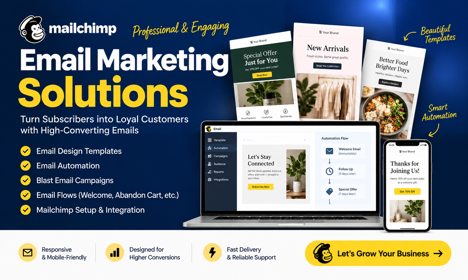 design email template flow email campaigns marketing automation mailchimp newsletter