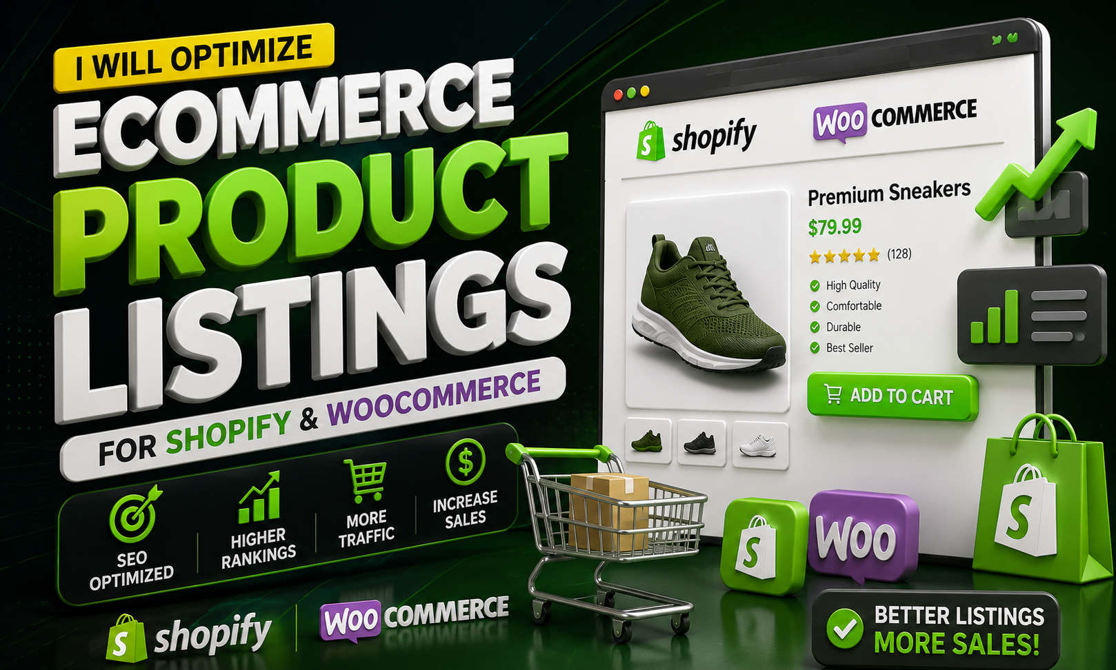 I will optimize ecommerce Shopify WooCommerce WordPre...