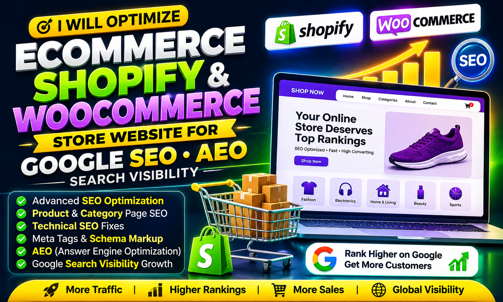 I will optimize eCommerce shopify WooCommerce store w...