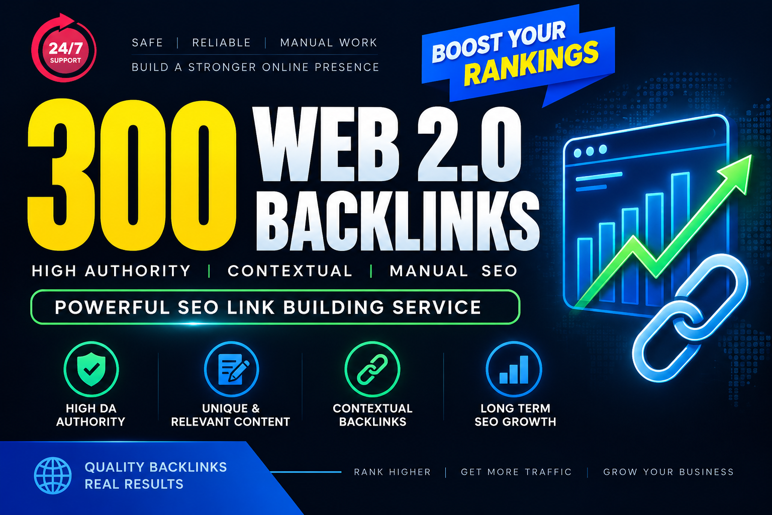 300 Web 2.0 Backlinks | High Authority Manual White Hat SEO Link Building Service