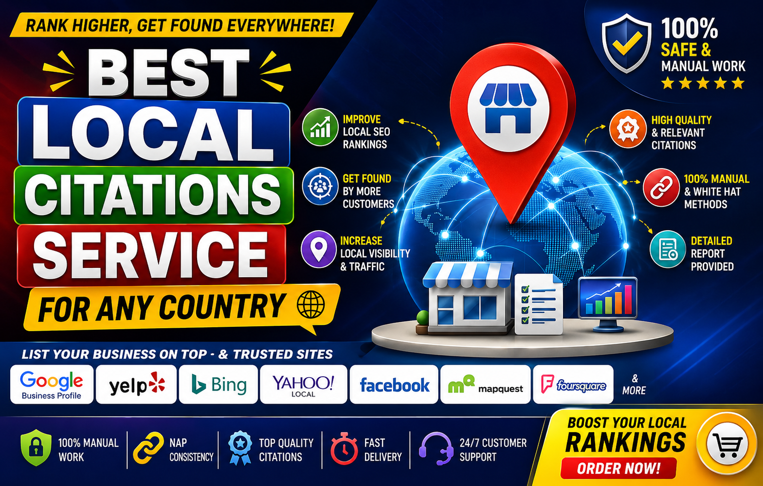 I will create best local citations for any country