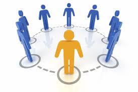 Directory submissions