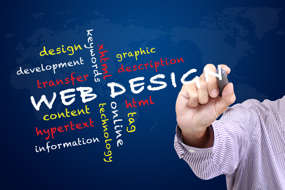 Will design & develop a fully customed, responsive and SEO ready top professional and eye candy website just