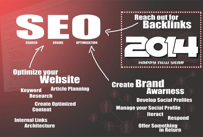 I will submit your website 7,110 Adsense and Penguin Safe SEO backlinks