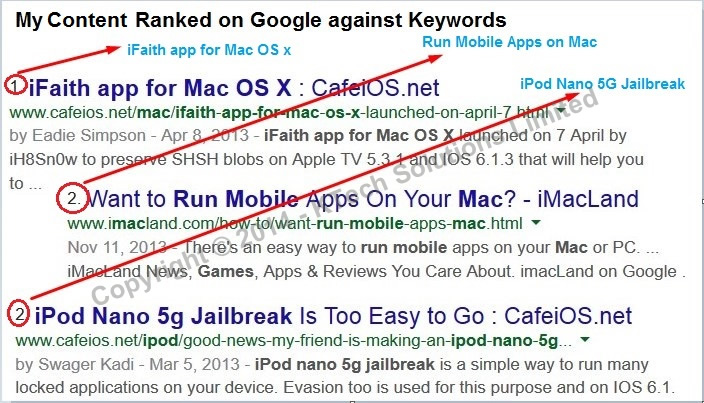 Get Up to 1000 words Quality Article with EXTRA FREE SERVICES