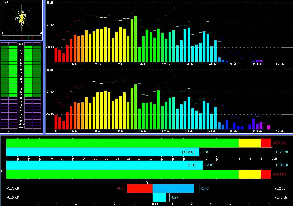 2+1 FREE Audio Mastering Tracks 
