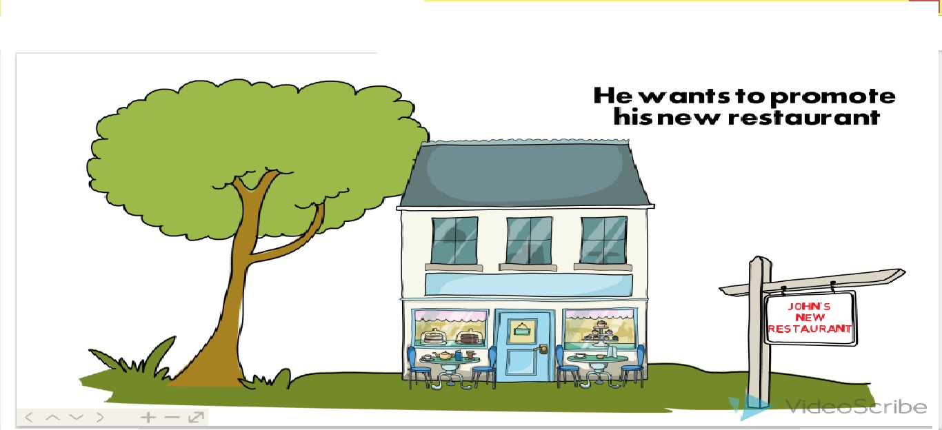 create a Whiteboard Animation Video 