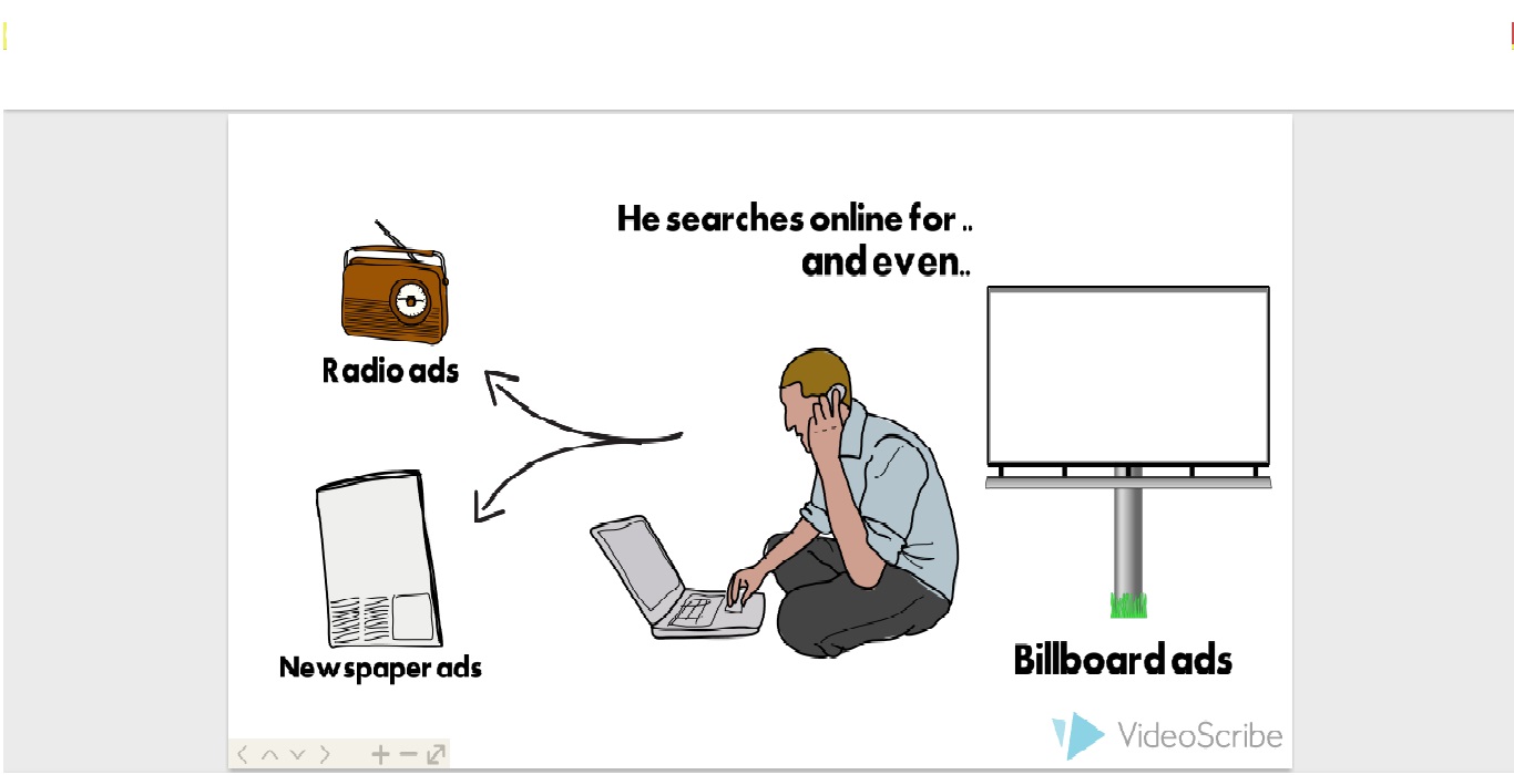 create a Whiteboard Animation Video 