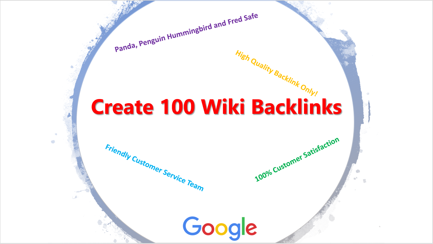 Create 100 Wiki Backlinks per week