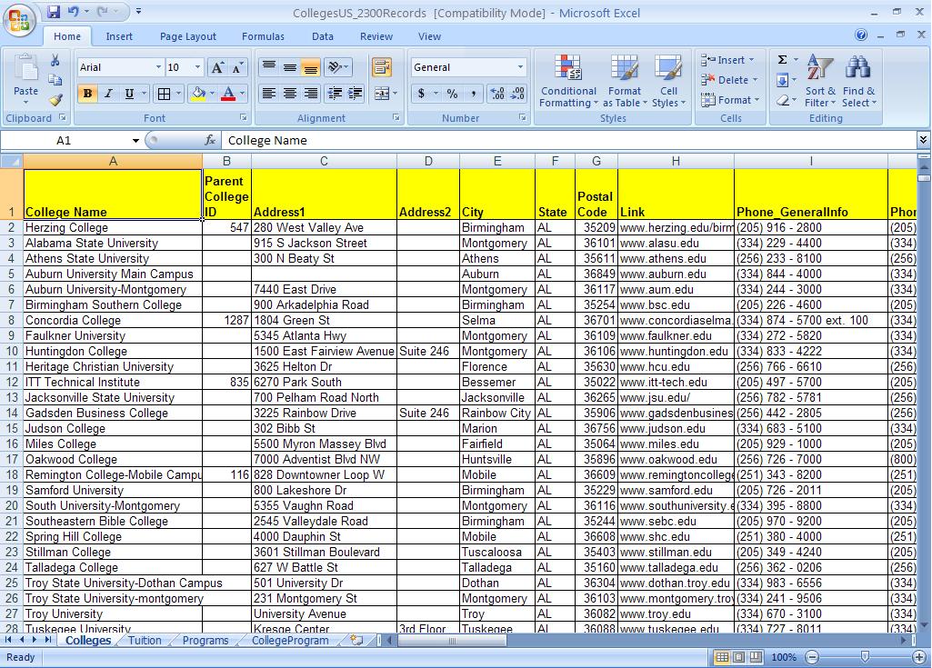Do any type of appropriate Data Entry Work