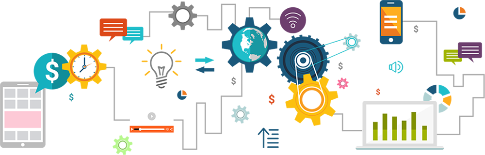 Web Design & Development