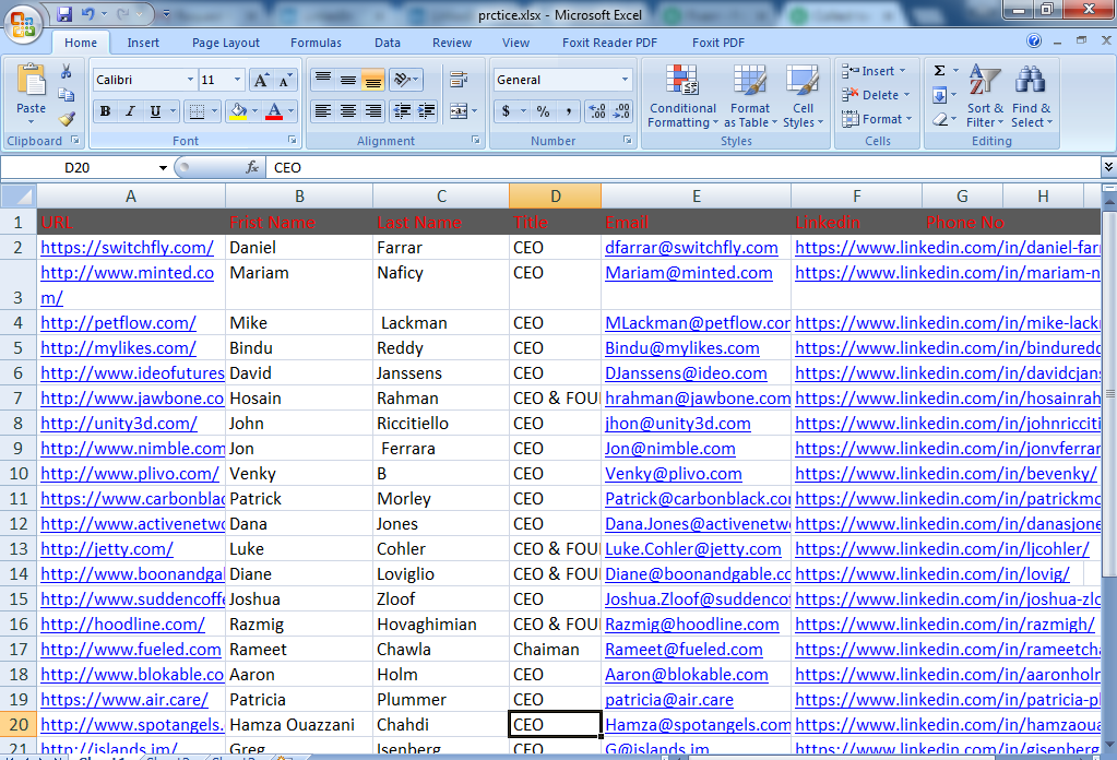 I do you business targeted leads, contact and corpor...