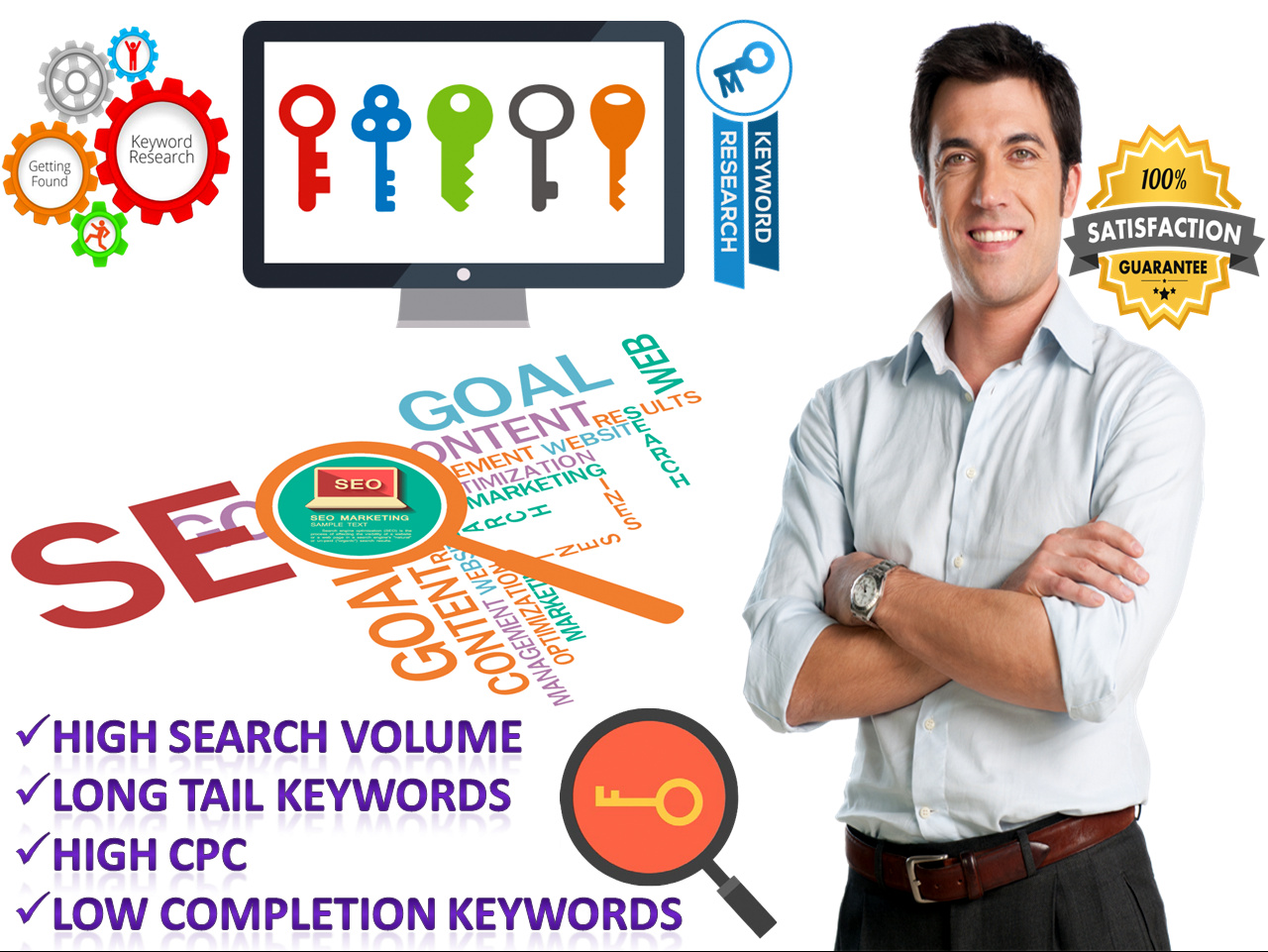 Arrange SEO Keyword Research & get 100 plus Keywo...