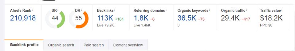 Super Outdoor, Hunting, Fishing, Camping Guest Posts ...