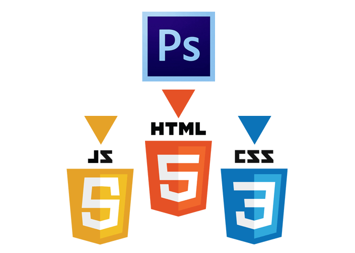 Convert PSD to HTML CSS JavaScript