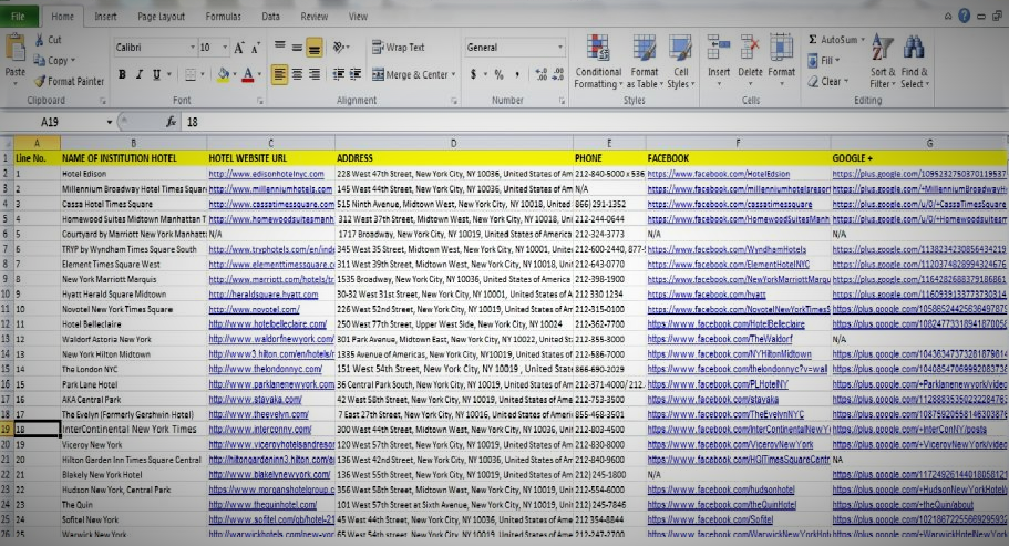 Do Lead Generation | Data entry | Advance web Research | Web analysis