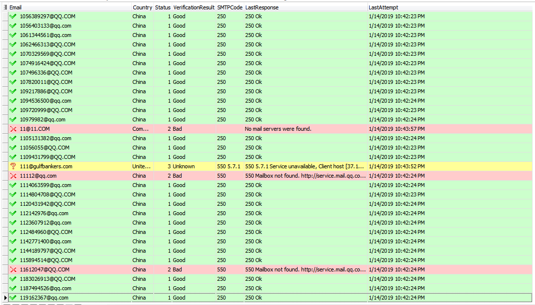 1M Email list Clean/checking