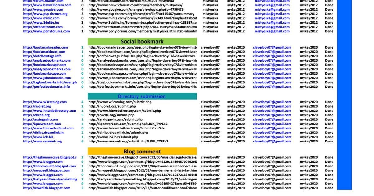 20 high quality blog comment