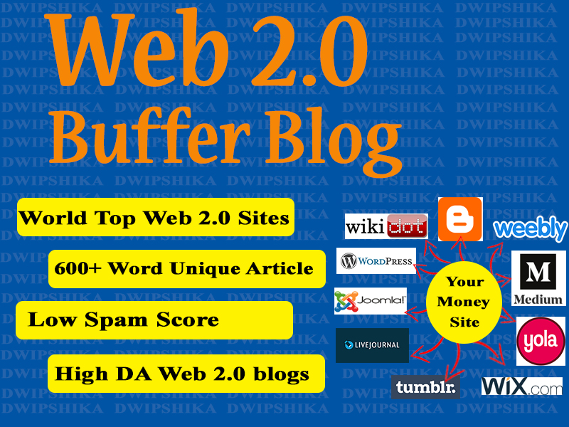Manually do 10 Web 2.0 Buffer Blog with Unique Conten...