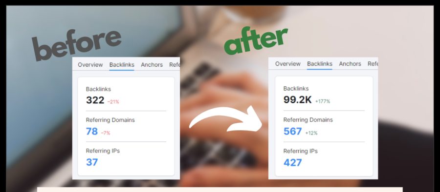 12000+ Backlinks from Blogs Comments