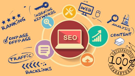 Local SEO service for your websites 