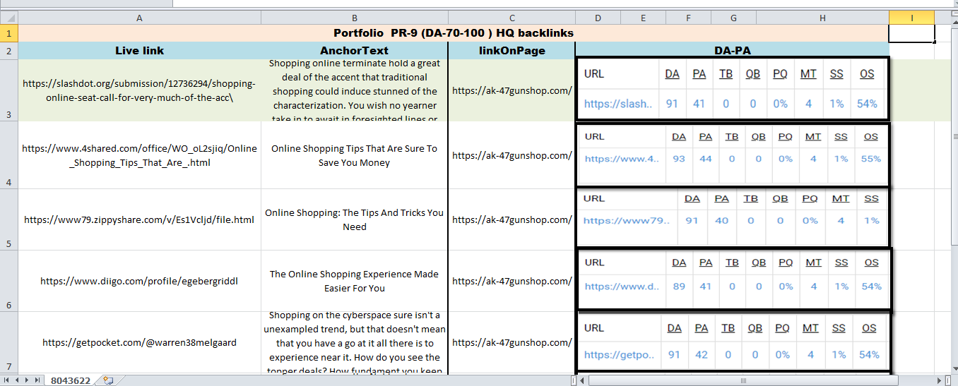 High Quality Adult Backlinks, Escort or Casino backlinks, poker gambling backlinks PR-9 or DA-70+ 