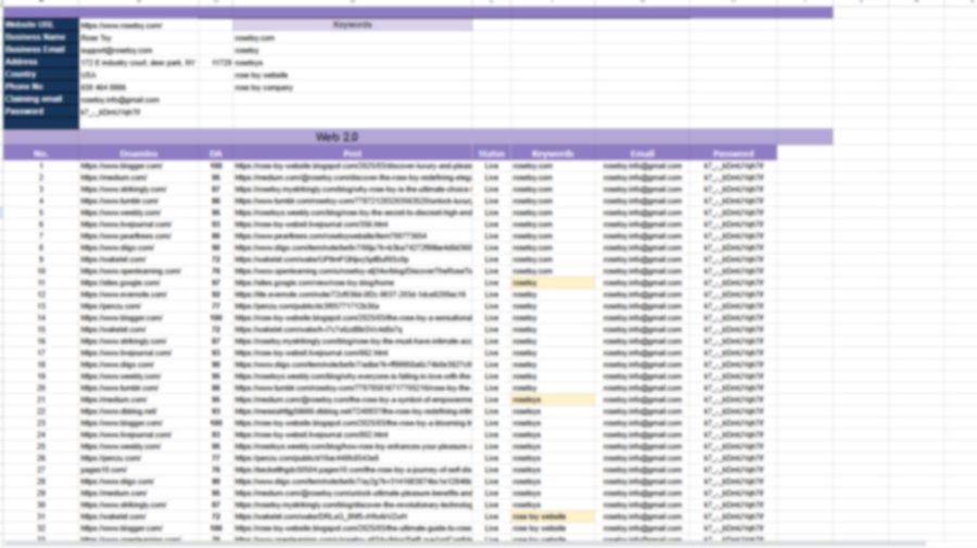 I will create ultimate SEO backlinks service for ranking