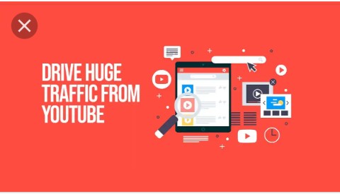 I will drive real human traffic with proof to ecommerce,website promotion for $1