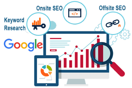 Best Seo Mechanism, Just knock Me For Wonderful Throughout