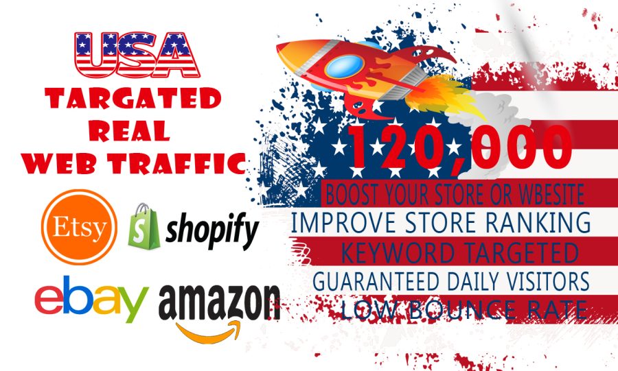 3000+ USA, UK, europe keyword targeted website traffic