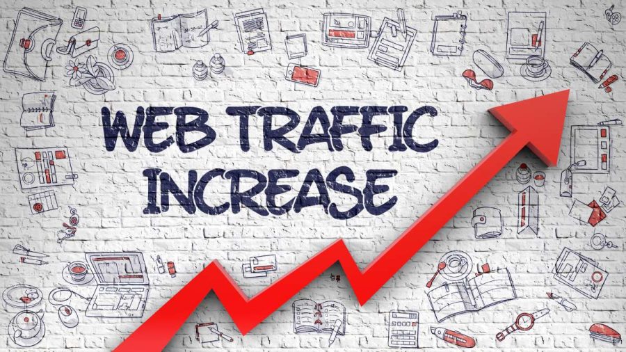 5000+ USA Google Search Organic Website 
