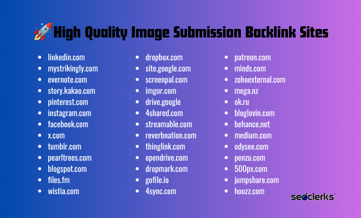Skyrocket Website Rankings with Image Submission Backlinks