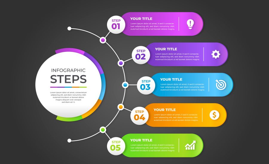 I will create a professional infographic