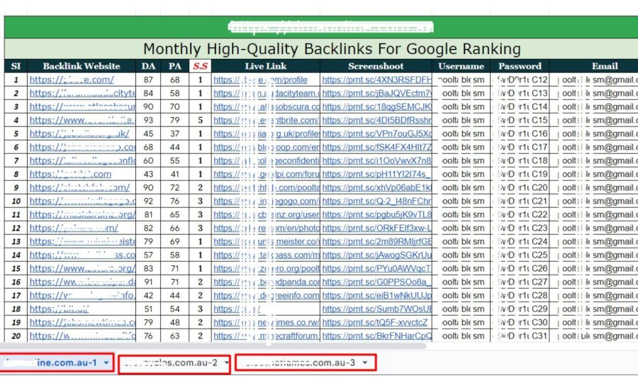 150 Profile backlinks with high authority DA 90 Plus super fast ranking